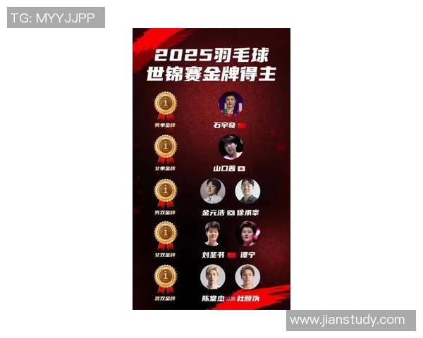 上海羽毛球队在世锦赛积分榜上以94分稳居第一名展现强劲实力