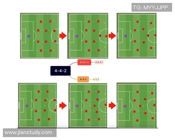 成都足球队的战术节奏分析与未来发展展望