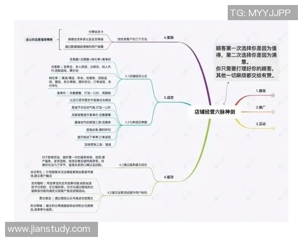武汉篮球队配合表现的数据分析与战术优化研究