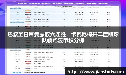 巴黎圣日耳曼豪取六连胜，卡瓦尼梅开二度助球队领跑法甲积分榜